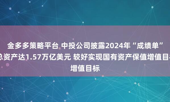 金多多策略平台 中投公司披露2024年“成绩单” 总资产达1.57万亿美元 较好实现国有资产保值增值目标