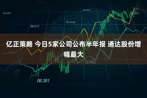 亿正策略 今日5家公司公布半年报 通达股份增幅最大